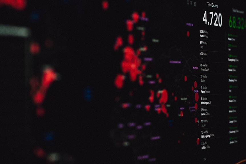 top facts about 2 245 billion